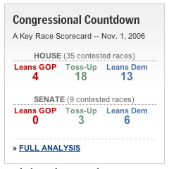 congressionalcountdown-061101.jpg