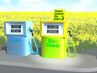 biodiesel.Par.0003.largeImage