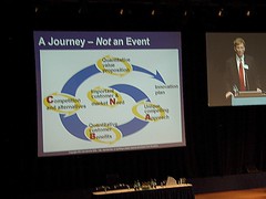 Curtis R. Carlson: The Journey of Innovation