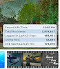 Second Life surpasses a million