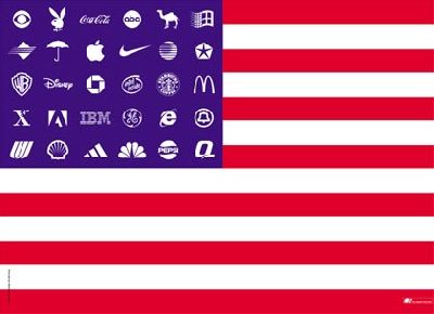 us corporations
