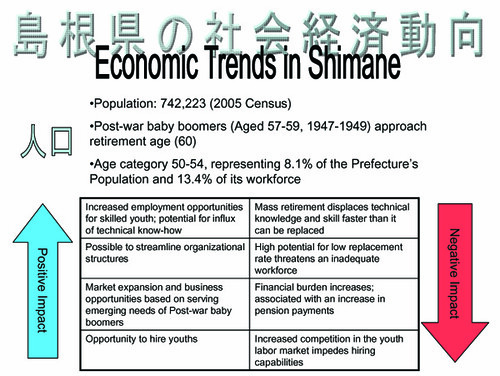 shimane_industry1