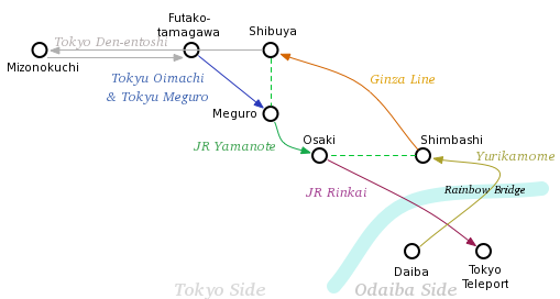 route to Odaiba
