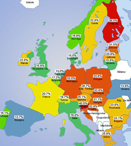 Firefox market share in Europe, per XitiMonitor