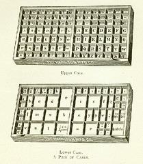Illustration of type case drawers