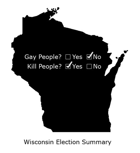 Wisconsin Election Summary