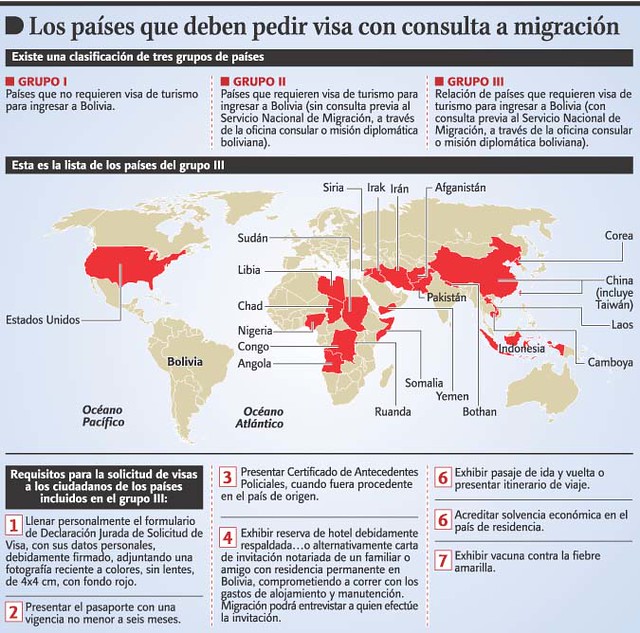 Potential visa restrictions for travel to Bolivia | Flickr - Photo ...