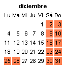 Calendario bolsa en diciembre 2006