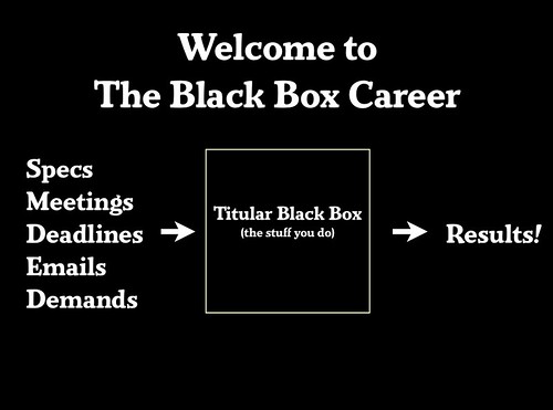 No one (except you) cares what happens inside The Black Box