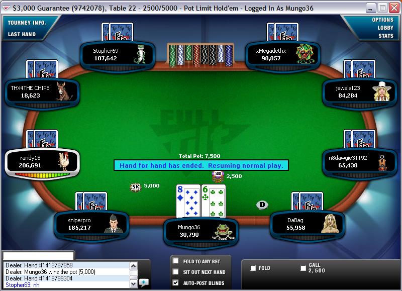 Start of Final Table