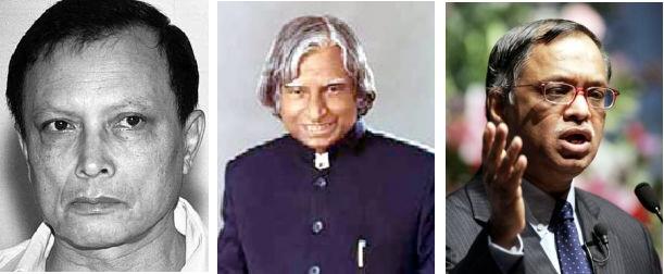 Who Should the Next President of India?