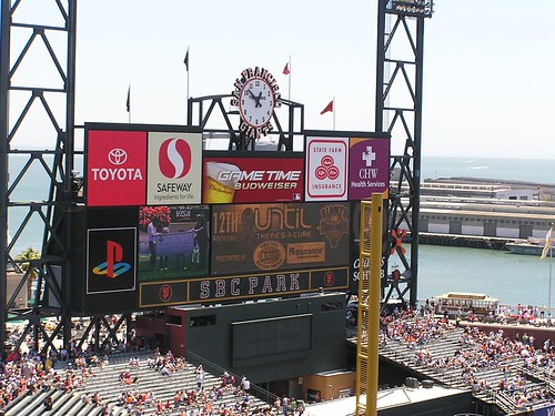 scoreboard 2005