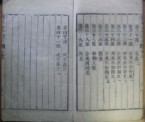 Kungmin sohak tokpon - contents 3 (1895)