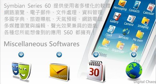 Symbian S60 Softwares