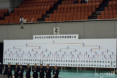 64th All Japan Interprefectrue Kendo Championship_144