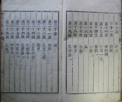 Kungmin sohak tokpon - contents 2 (1895)
