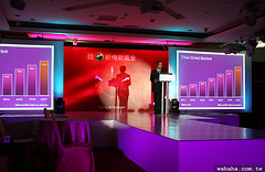 Sony Ericsson Taiwan Press Conference