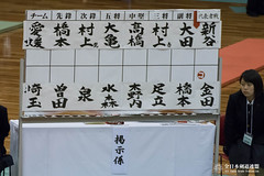 64th All Japan Interprefectrue Kendo Championship_133