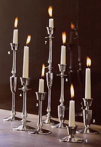 roost_candlestick