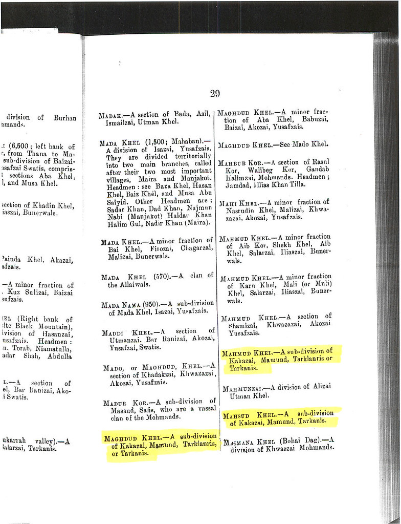 Maghdud Khel, Mahmud Khel and Mahsud Khel - Sub-divisions of Kakazai Pathans - Page 29 from 