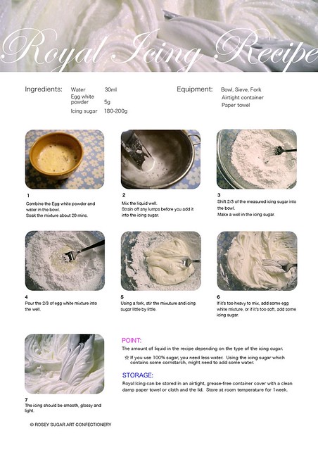 Powdered egg white recipes