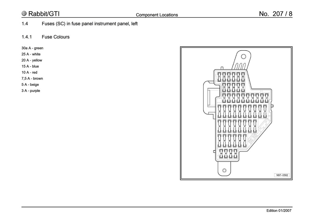 Gti Fuse Box Wiring Diagram