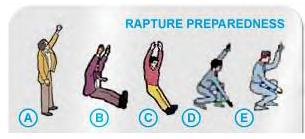 Rapture Readiness