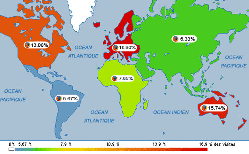 Firefox market share in the World
