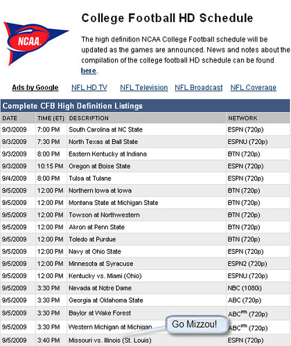 College Football HD TV Guide