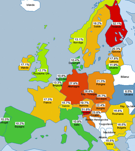 Firefox market share in Europe