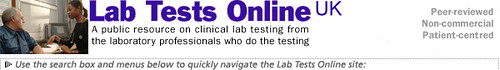 LabTests Online
