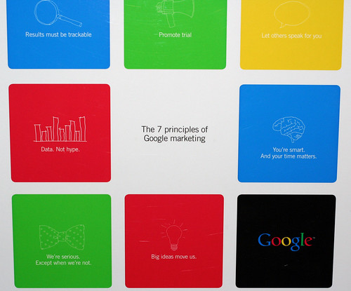  The 7 principles of Google marketing 