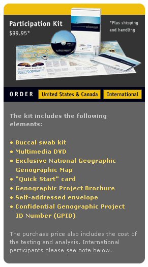 National Geo Kit 2