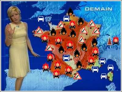 French Weather Report