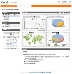 Google Analytics 03