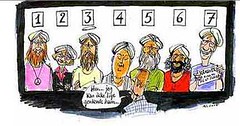 Danish Mohammed Cartoon