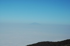 Mt. Meru in de verte