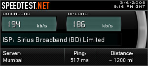 Sirius Broadband/Zipbd Speed Test Results