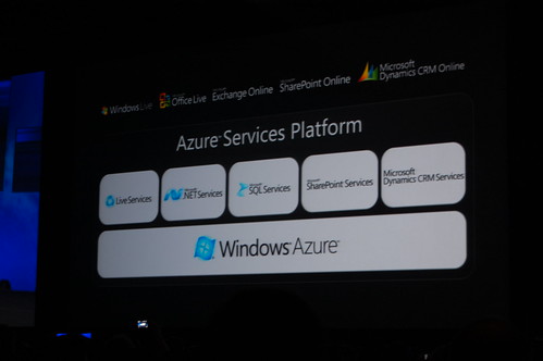 Windows Azure, Windows en la nube