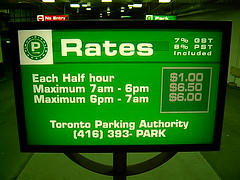 The Price of Parking