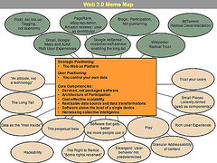 Web 2.0 Meme Map