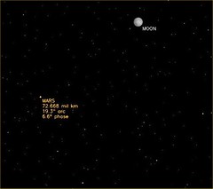 Moon and Mars from Earth 11-14-05 1700 UTC JPL SSS