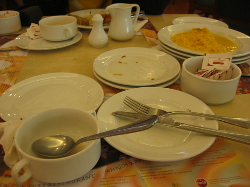 Empty Plates