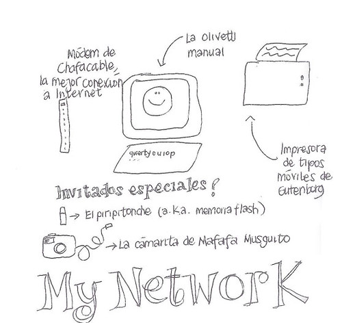 My network