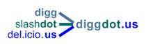 diggdot.us Logo