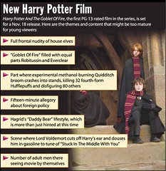Infographic: Harry Potter 4 is PG-13
