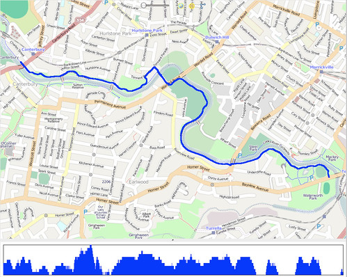 Cooks Creek Cycleway map