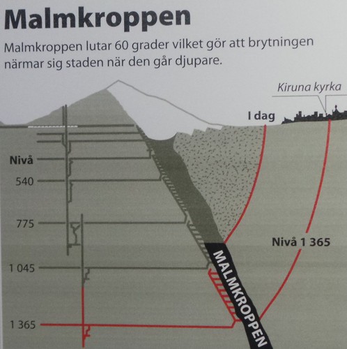2013-0725 1115 Kiruna  LKAB onder de grond