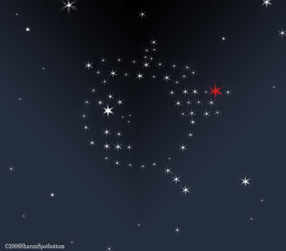 sharon-constellation