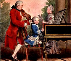 Mozartfamilia